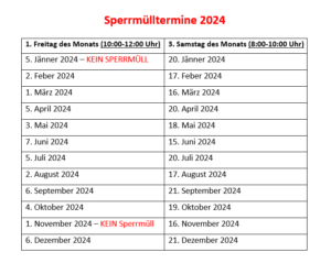 Read more about the article Sperrmülltermine 2024