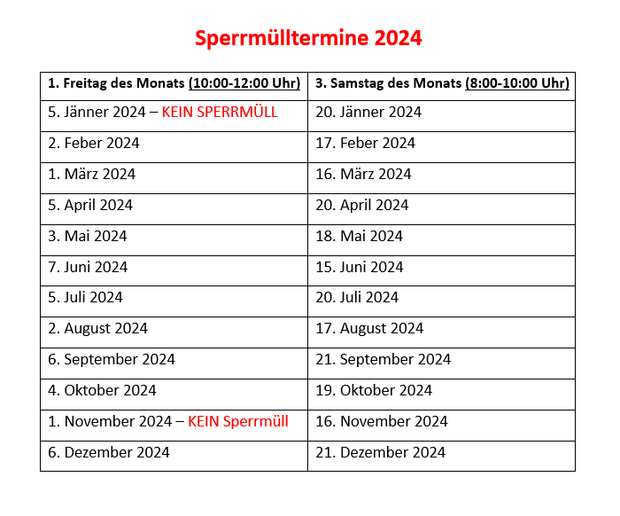 You are currently viewing Sperrmülltermine 2024